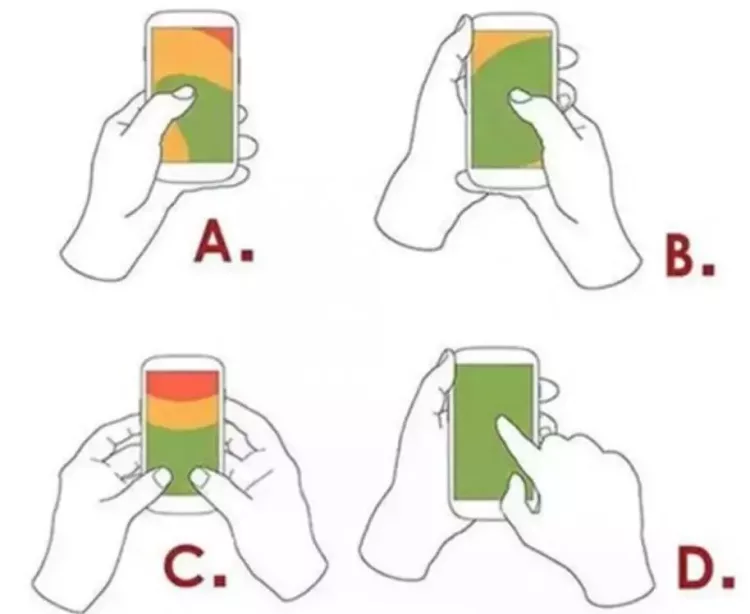 Cum ții telefonul în acest moment? Iată ce spune asta despre tine: