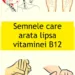 Lipsa vitaminei B12 creste riscul de Alzheimer, scleroza multipla, depresie, anxietate, tulburari de invatare si dezvoltare la copii. Cum o recunosti si ce trebuie sa faci: