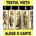 Cel mai bun test al vieții. La mine s-a potrivit perfect. Alege o carte și află totul despre viața ta…