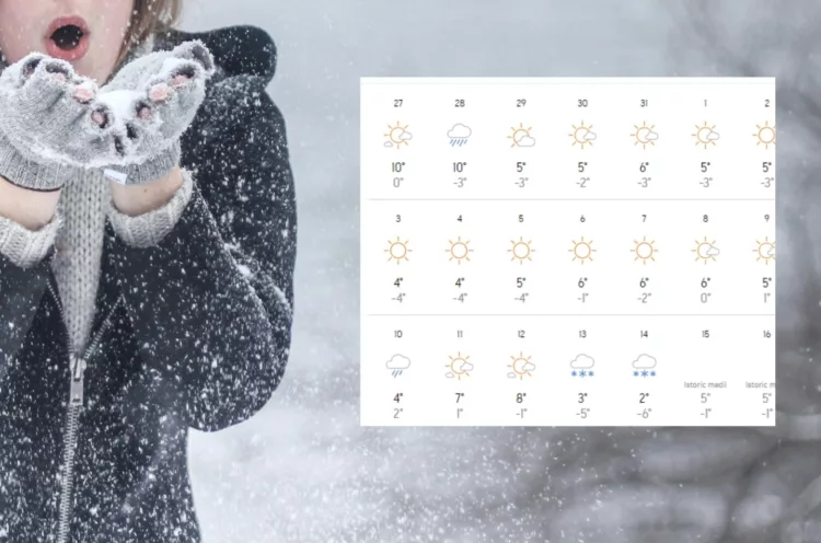 Când vor cădea primii fulgi de zăpadă în România? Meteorologii au făcut anunțul