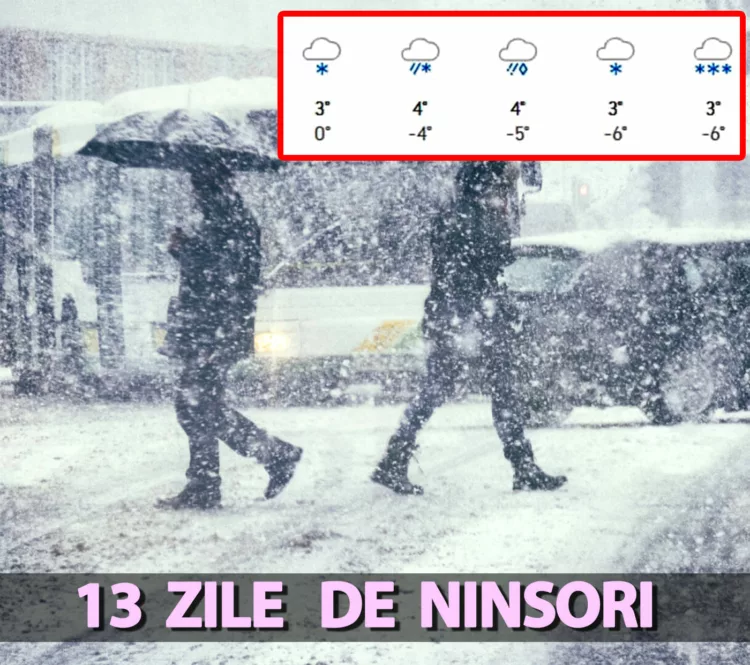 Meteorologii Accuweather anunță 13 zile consecutive de ninsori în România. Pe ce dată vin zăpezile