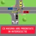 Provocarea care dă bătăi de cap tuturor șoferilor! Puțini români știu ce mașină are prioritate în această intersecție