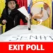 EXIT POLL. S-a micșorat distanța dintre locul unu și locul doi. Cum arată în acest moment clasamentul conform sondajelor de la ora 19.00…