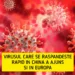 HMPV, virusul care se răspândește rapid în China, a ajuns și în Europa!