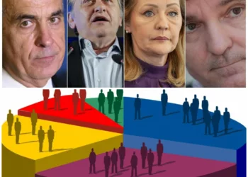 SONDAJ AVANGARDE de ultimă oră! Surpriză de proporții!