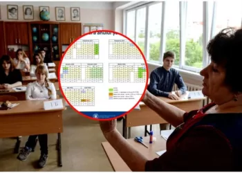 Anul școlar 2025-2026. Se SCHIMBĂ tot! Ce devine obligatoriu pentru toți elevii: „Chiar nu se mai poate aşa”