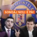 Sondaj Verifield: George Simion și Victor Ponta conduc în preferințele alegătorilor
