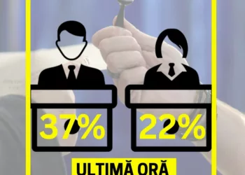 Ultimă oră. Au apărut două noi sondaje mari. Schimbări uriașe de poziții. Cine intră în turul 2, nimeni nu se aștepta. Schimbare totală!