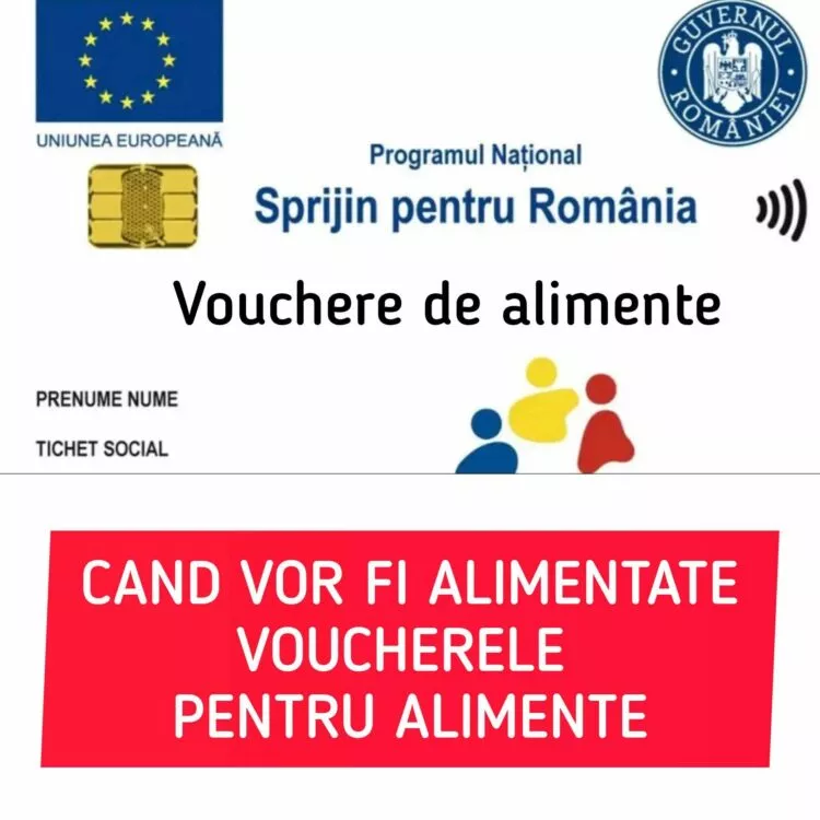 Vouchere pentru alimente 2025: Când vor fi încărcate cu prima tranșă