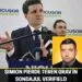 Sondaj Verifield: George Simion conduce în turul doi al prezidențialelor. Nicușor Dan mizează pe alegerea „înțeleaptă” a românilor