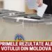 Rezultate parțiale la alegerile parlamentare din Republica Moldova 2025: prezență de peste 51%, predicții rezervate pentru PAS